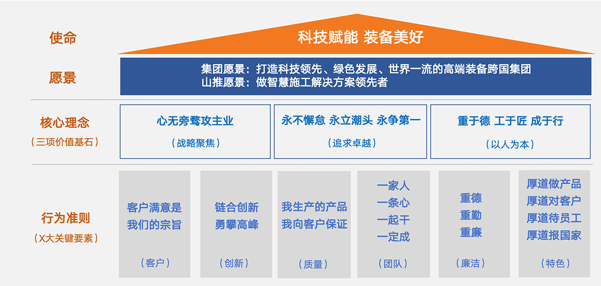 GA黄金甲·(中国集团)官方网站